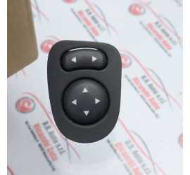 COMMUTATORE PULSANTE...