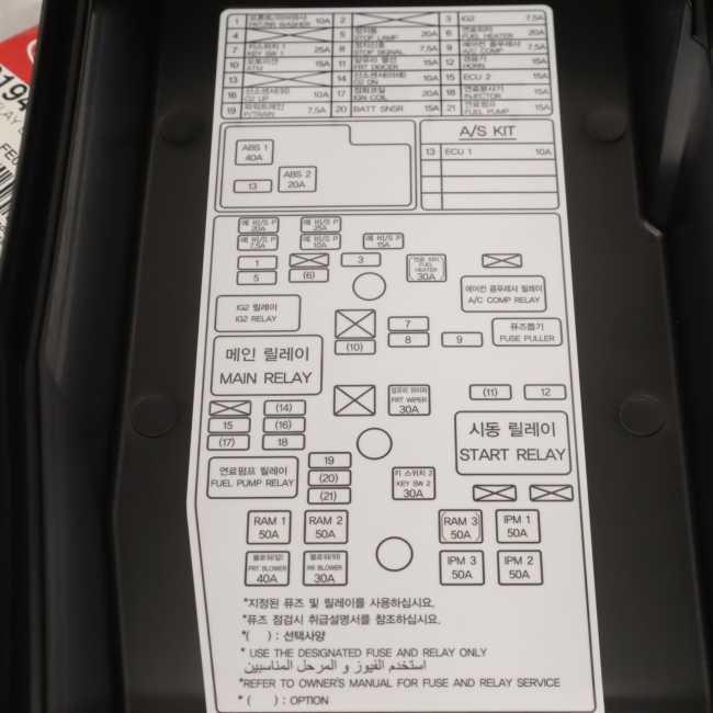 KIMISS Kit Blocco Fusibili Terminale 58V Fusibile Terminale di