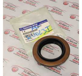 PARAOLIO SSANGYONG COD....