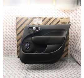 PANNELLO PORTA ANT. DX...