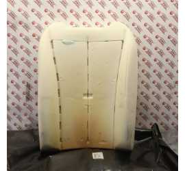 IMBOTTITURA SCHIENALE...