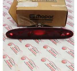 TERZO STOP CHRYSLER VOYAGER...